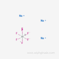 cryolite electrolysis of aluminium